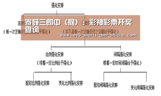 寄薛三郎中(据):彩神彩票开奖查询(图1) 彩神彩票官网