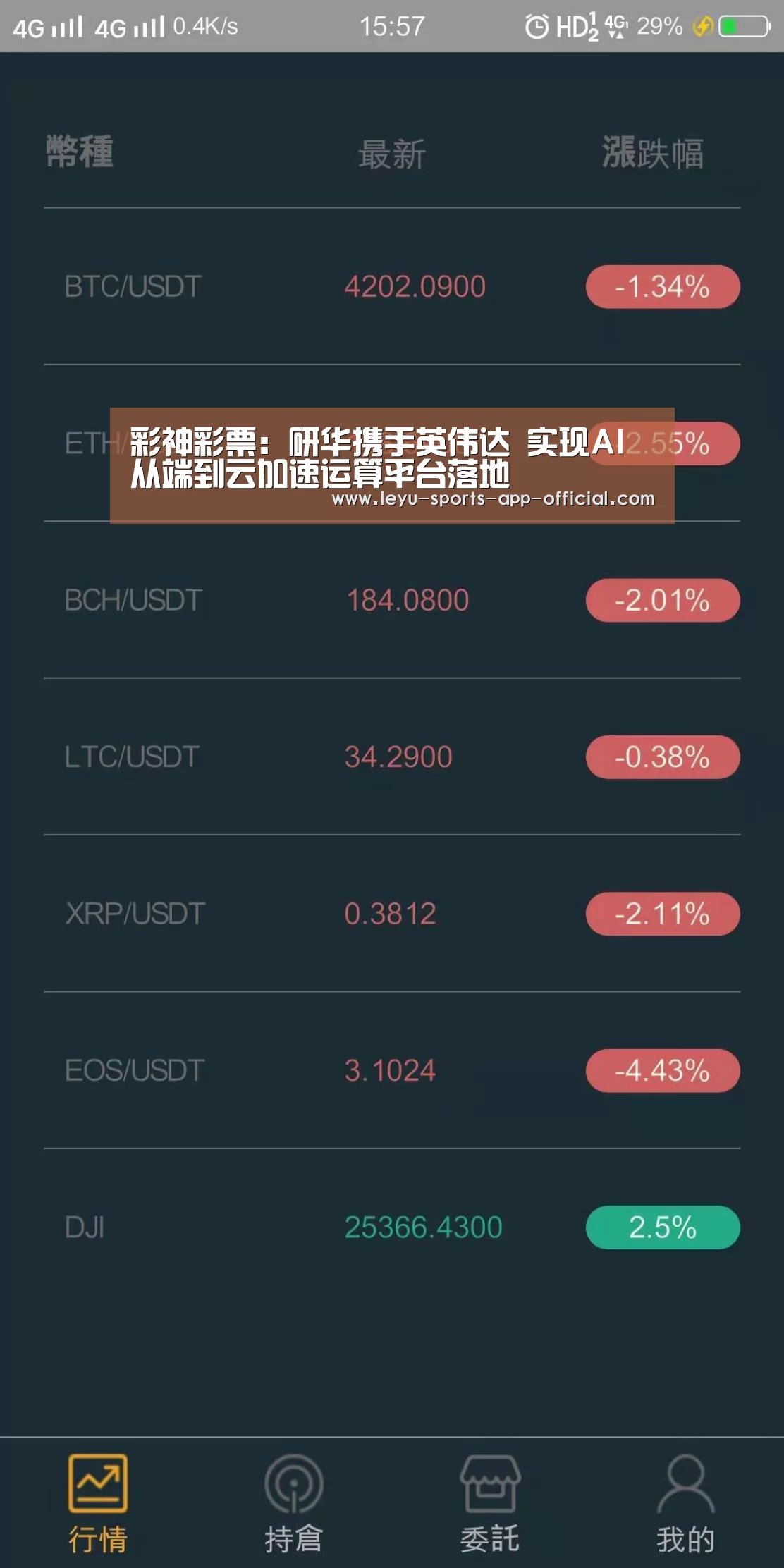 彩神彩票:研华携手英伟达 实现AI从端到云加速运算平台落地(图1) 彩神彩票