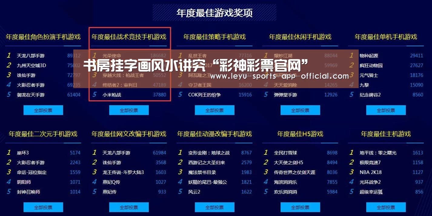 彩神彩票走势分析